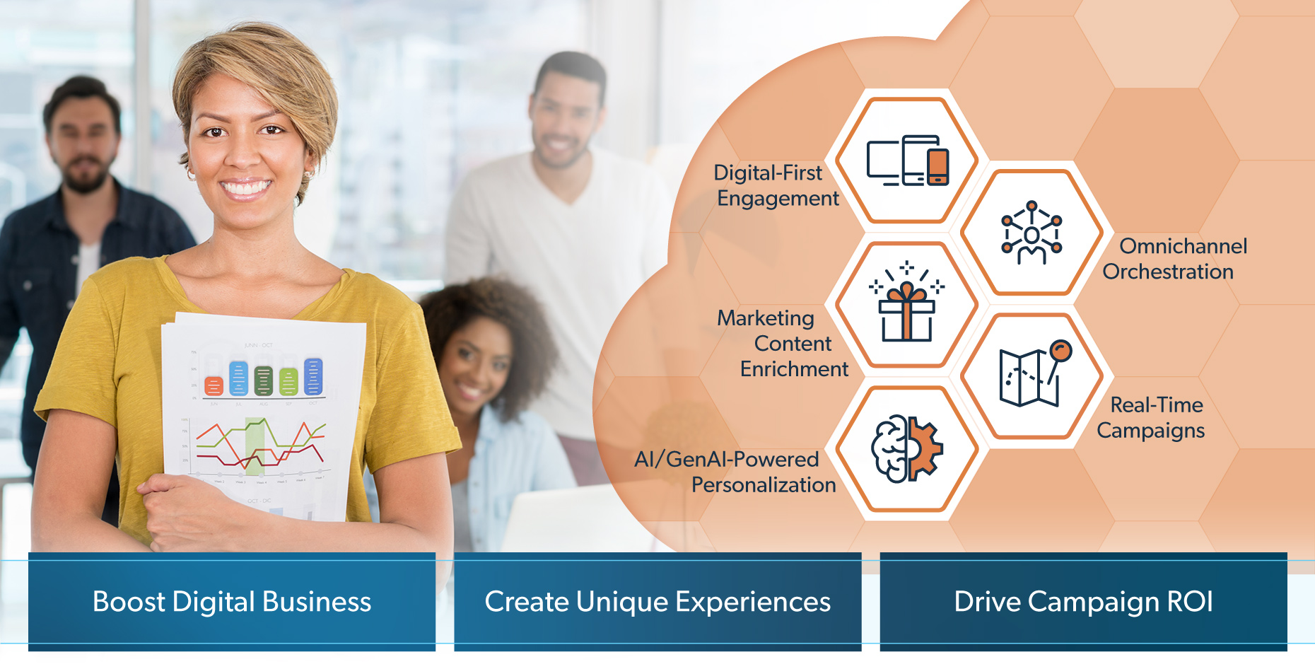 Expand Customer Lifetime Value with Marketing and Commerce Cloud